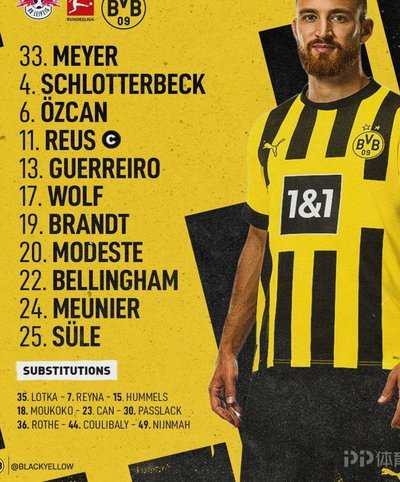 布兰特多特生涯已贡献70助，队史仅次于罗伊斯和莫勒