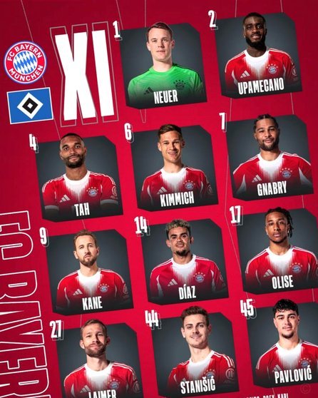 拜仁公布巴黎之行大名单：凯恩领衔奥利塞在列