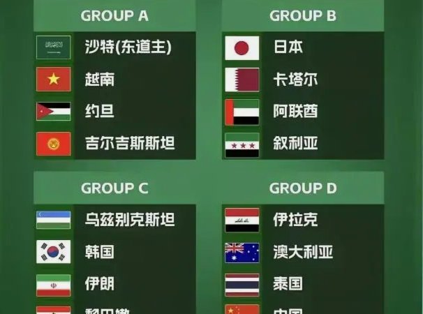 逆转取胜豪取两连胜！U16国足3-2塔吉克斯坦，末轮将与韩国争冠