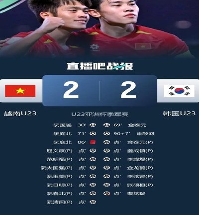 决战日本！时隔22年再进亚洲杯决赛，中国足球的春天真要来了