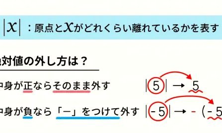 董路与孙继海：中国足球的野性草根 VS 职业体系的终极选择