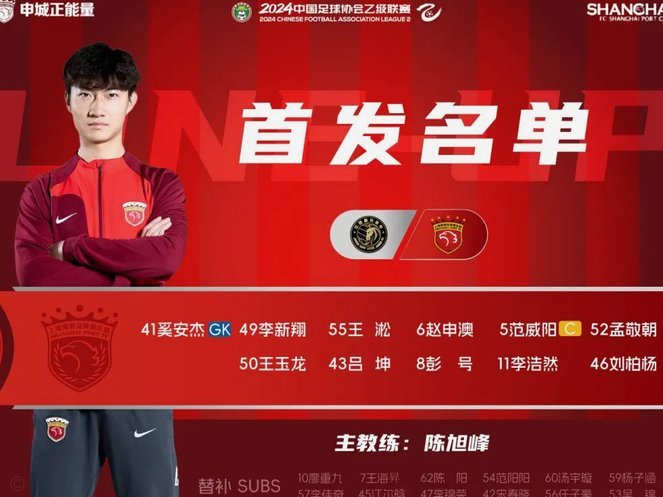 中乙：海港B队不敌红狮，温州获赛季首胜，泰山B队5轮不胜
