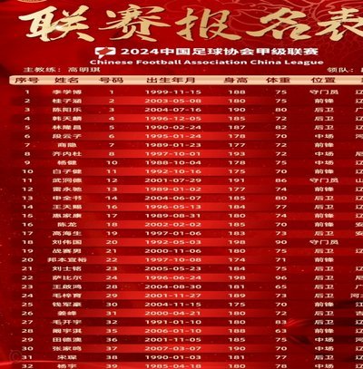 铁人这些国内球员哪里像职业球员啊！表现也太业余了！