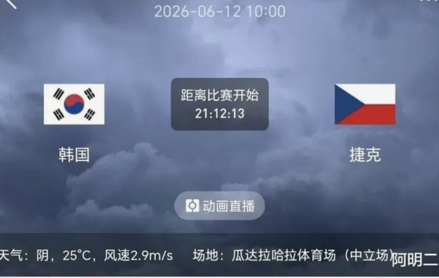 菲达尔戈禁区中路补射破门，墨西哥3-0捷克