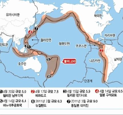 日本留洋：先日后欧的策略
