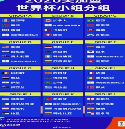 日本霸气宣布：2030年世界杯目标打进八强！