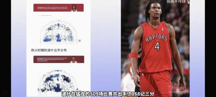 技术性击倒德比对手，kevin功不可没