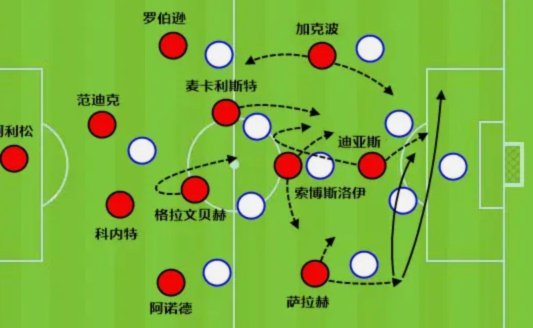 利物浦小将库马斯：前场多面手是我优势，球队正适应新体系82