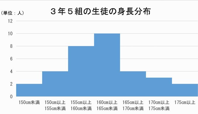 穿武磊国家队队服看申花比赛而发生言语口角的参考处理办法