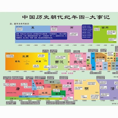高中生入国足 时代新机遇