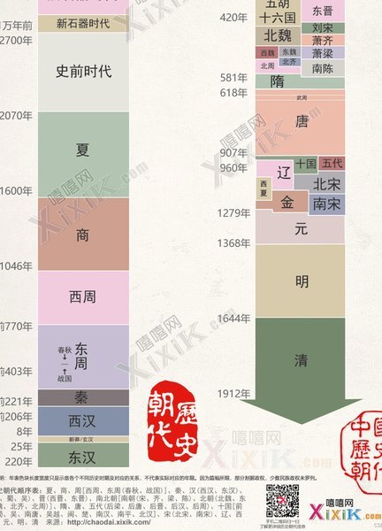 历史首次！高中生入选国足
